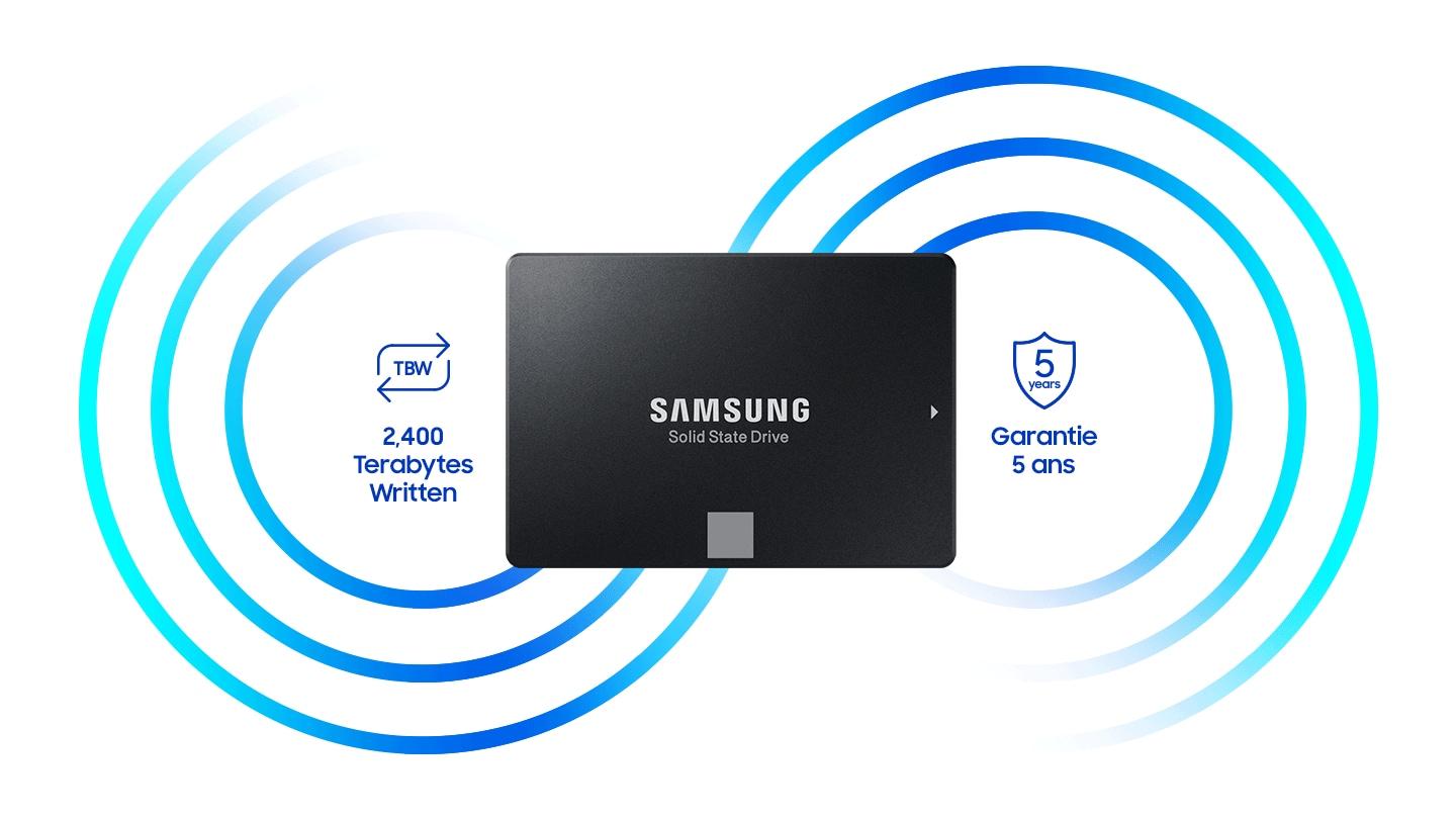 Durée de vie SSD Samsung 860 evo sata III - Kiatoo